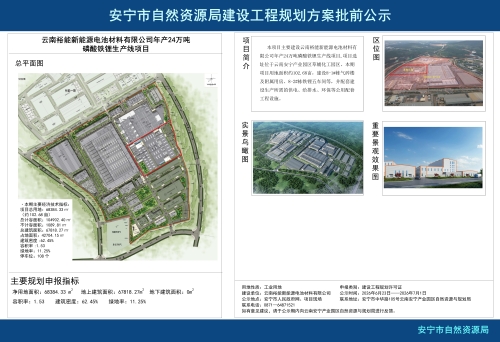 安宁高新区云南裕能新能源电池材料有限公司年产24万吨磷酸铁锂生产线项目建设工程规划方案批前公示