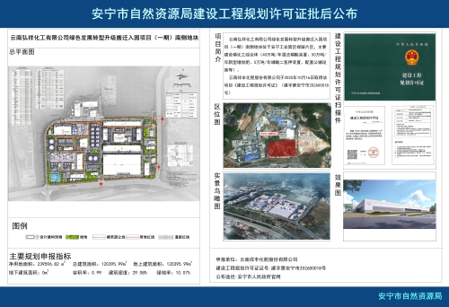 安宁高新区云南弘祥化工有限公司绿色发展转型升级搬迁入园项目（一期）南侧地块建设工程规划许可证批后公布_01