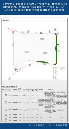 批后公布—金地_02