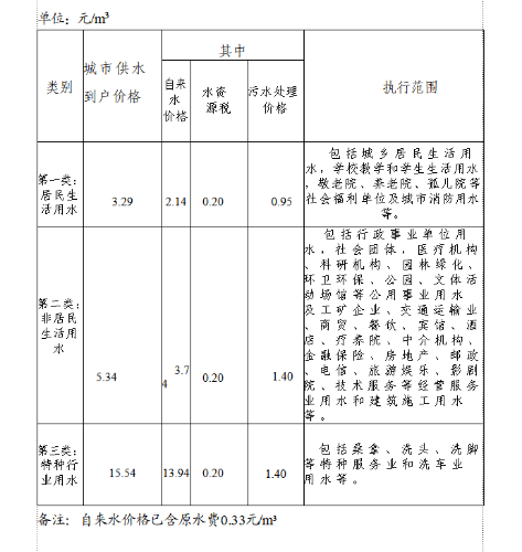 企业微信截图_<span style='background-color:;'><span style='background-color:;'><span style='background-color:;'><span style='background-color:;'><span style='background-color:;'><span style='background-color:;'><span style='background-color:;'><span style='background-color:;'>17829718898</span></span></span></span></span></span></span></span>786