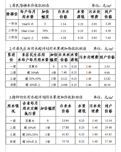 企业微信截图_<span style='background-color:;'><span style='background-color:;'><span style='background-color:;'><span style='background-color:;'><span style='background-color:;'><span style='background-color:;'><span style='background-color:;'><span style='background-color:;'>17829720003</span></span></span></span></span></span></span></span>089