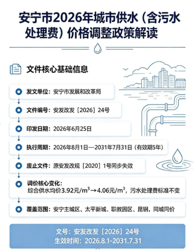 企业微信截图_<span style='background-color:;'><span style='background-color:;'>17833261128</span></span>611 企业微信截图_<span style='background-color:;'><span style='background-color:;'>17833261128</span></span>611