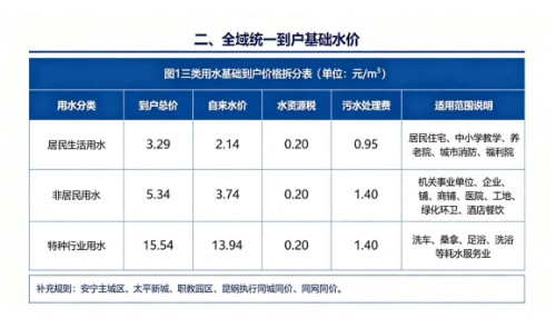企业微信截图_<span style='background-color:;'><span style='background-color:;'>17833262282</span></span>915 企业微信截图_<span style='background-color:;'><span style='background-color:;'>17833262282</span></span>915