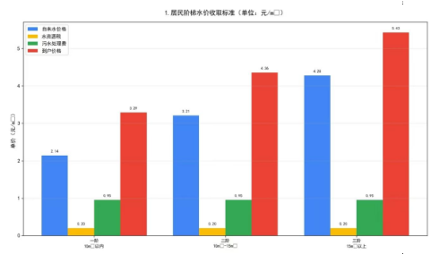 企业微信截图_<span style='background-color:;'><span style='background-color:;'>17833263931</span></span>115 企业微信截图_<span style='background-color:;'><span style='background-color:;'>17833263931</span></span>115