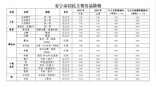 微信图片_20260721103801_96_1
