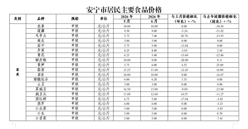 微信图片_20260721104226_99_1