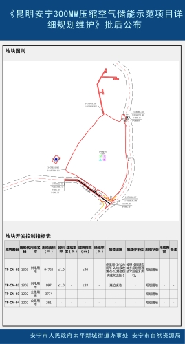 《昆明安宁300MW压缩空气储能示范项目详细规划维护》批后公布_02