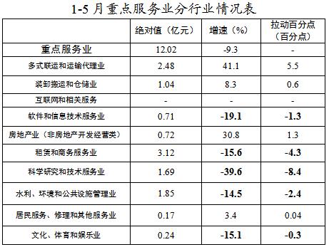 360截图<span style='background-color:;'>20260731160255326</span>