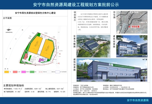 安宁市禄脿街道安宁市再生资源综合型绿色分拣中心建设工程规划方案批前公示