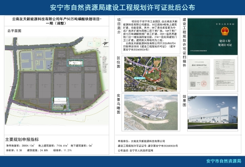 云南友天新能源科技有限公司年产50万吨磷酸铁锂项目一期（调整）建设工程规划许可证批后公布