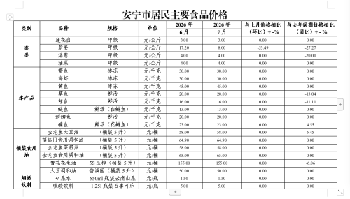 微信图片_20260825153201_112_1