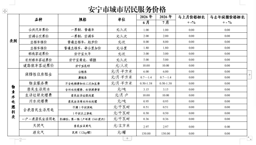 微信图片_20260825160531_122_1