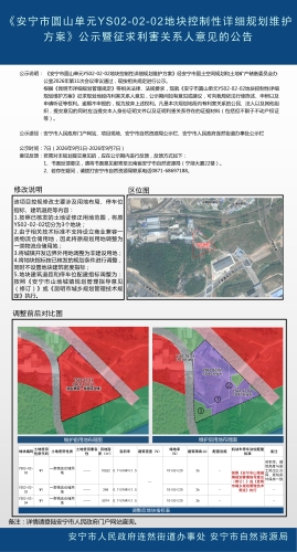 《安宁市圆山单元YS02-02-02地块控制性详细规划维护方案》公示暨征求利害关系人意见的公告