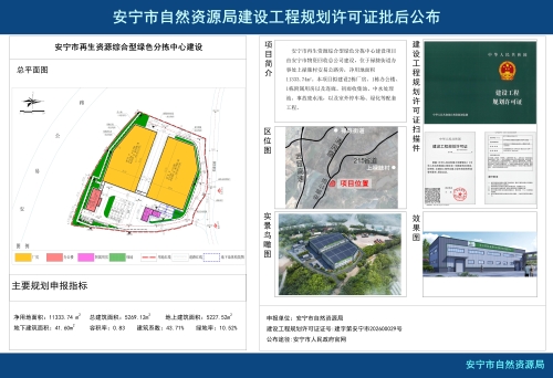 安宁市禄脿街道安宁市再生资源综合型绿色分拣中心建设项目建设工程规划许可证批后公布