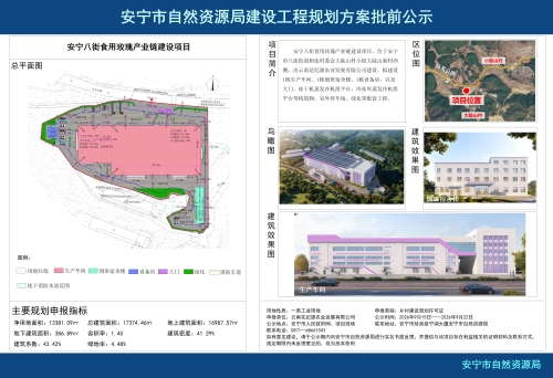 安宁八街食用玫瑰产业链建设项目建设工程规划许可证批前公示