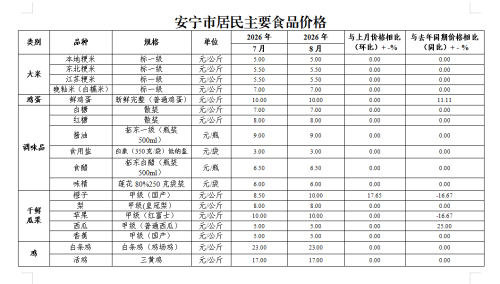 微信图片_20260923150822_26_2