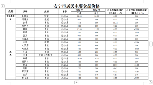 微信图片_20260923151136_28_2