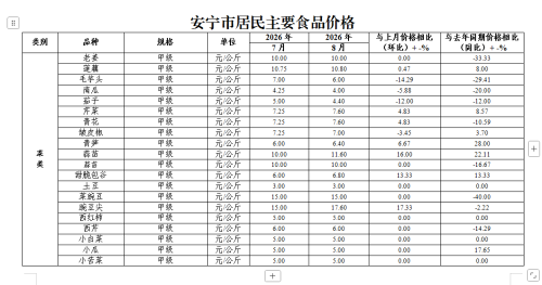 微信图片_20260923151245_29_2