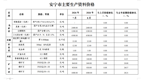 微信图片_20260923152858_34_2