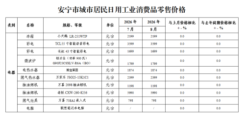 微信图片_20260923154017_36_2