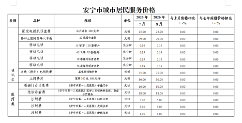 微信图片_20260923154755_39_2