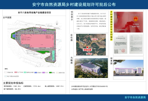 安宁八街食用玫瑰产业链建设项目乡村建设规划许可批后公布