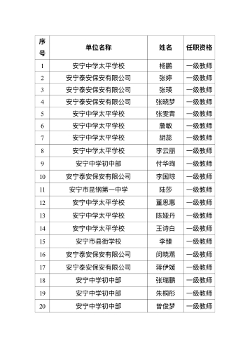 1 1