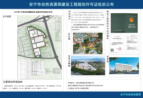 安宁市高新区云南云聚能新材料有限公司20万吨年高性能磷酸铁电池新材料前驱体项目建设工程规划许可证批后公布